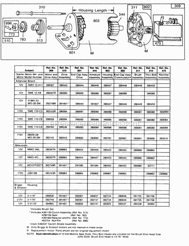 Electric Starter And Starter Diagram and Parts List for 170401-0665-99  Briggs and Stratton Engine